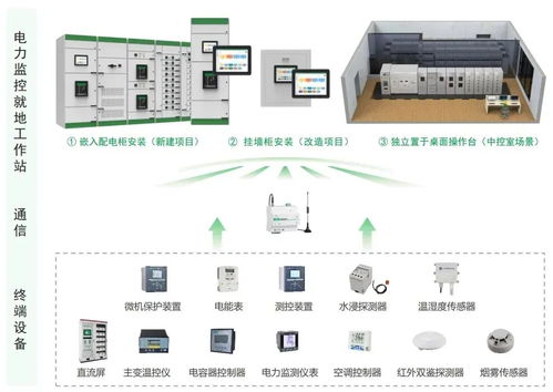 誠(chéng)邀您蒞臨第十屆中國(guó)教育后勤展覽會(huì)·中電技術(shù)專(zhuān)場(chǎng)技術(shù)交流會(huì)